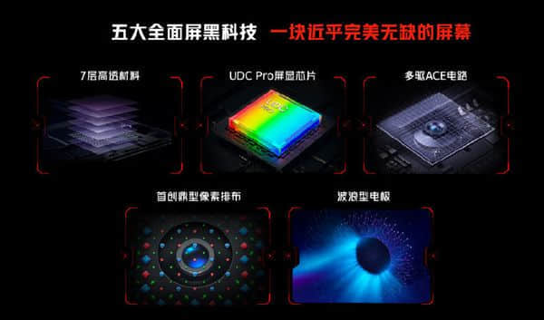 红魔7发售首日销量破万：120W快充骁龙8游戏旗舰