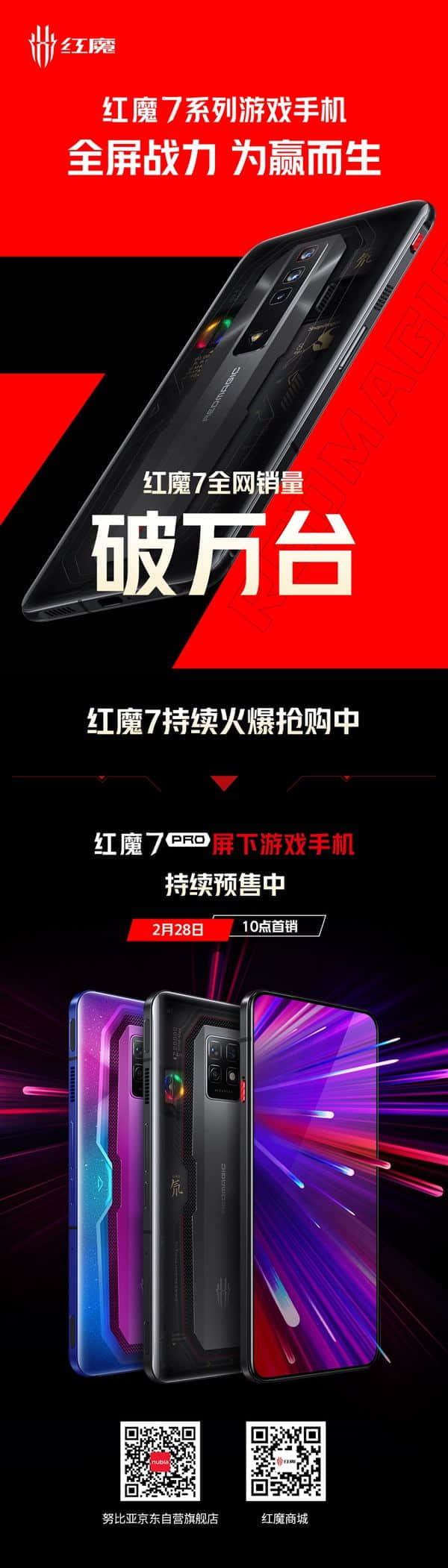 红魔7发售首日销量破万：120W快充骁龙8游戏旗舰