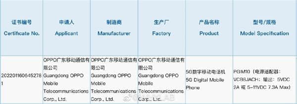 天玑8000+80W快充！曝OPPO K10系列将于本月发布