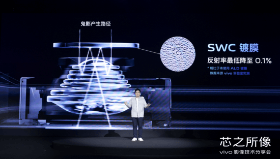 算法和硬件哪个更重要？vivo自研影像芯片V1亮相 硬件级算法给出答案