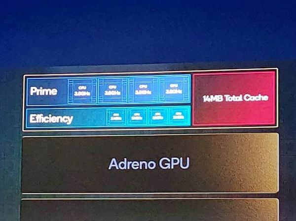 高通公布骁龙8cx Gen3性能：9瓦媲美22瓦酷睿i5
