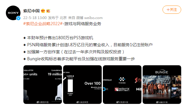 索尼定下“小目标”：2022财年预计卖出1800万台PS5