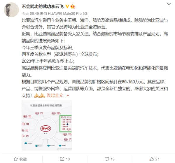 比亚迪超高端品牌曝光：首车硬派越野 售价最高能买两辆路虎