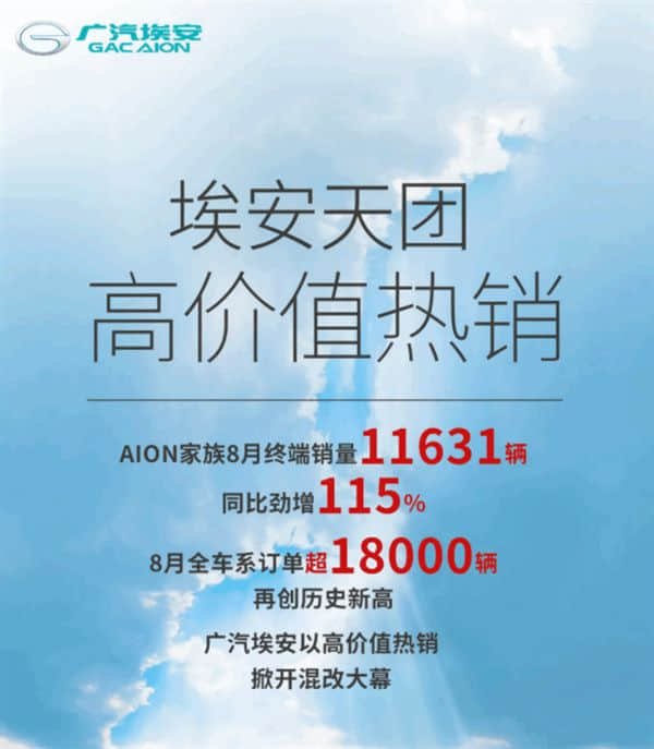 “弹匣电池”三元锂针刺不起火 广汽埃安8月销量11631台