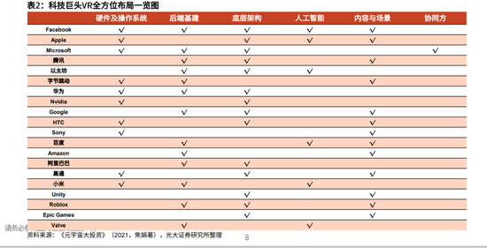 罗永浩“行业冥灯”生效？XR进入倒春寒时间
