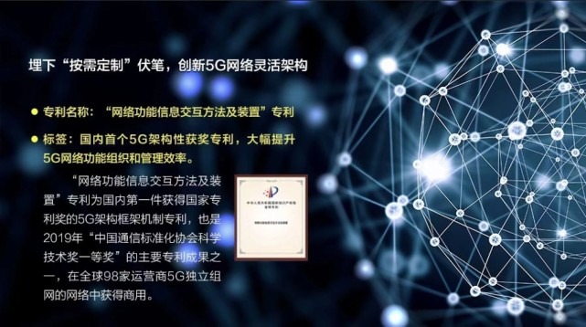 5G+速 移路领先 | 专利聚力，打造5G高质量“创新引擎”