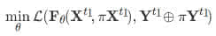 ICCV2021 | 武汉大学提出“变化无处不在”单时相监督的变化检测器