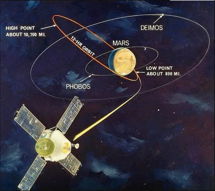 50年前的11月14日 NASA的“水手9号”进入火星轨道