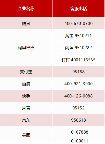 手机号被冒用注册互联网账号可“一键查询”了
