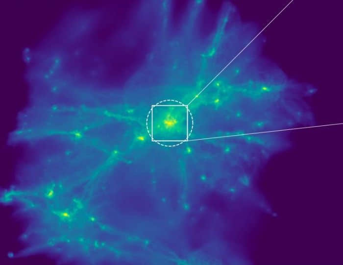 模拟技术揭示星系是如何为其超大质量黑洞提供能量的