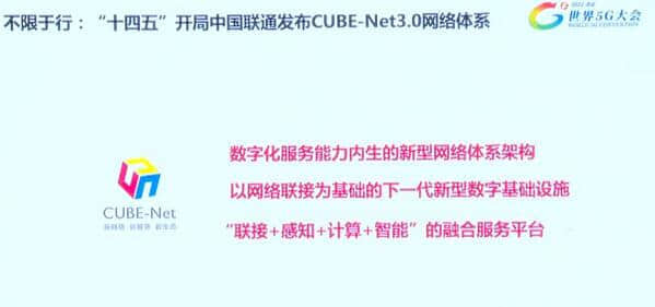 中国联通马红兵：构建CUBE-Net3.0，迈向智能网络新时代