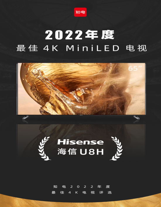 海信U8H获评2022年最佳4K MiniLED电视