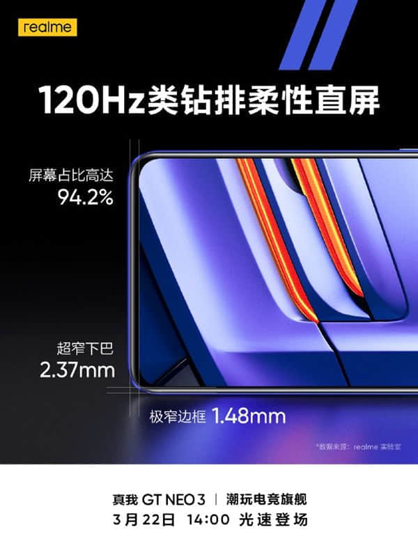 1.48毫米超窄边框！realme GT Neo3搭载120Hz类钻OLED直屏