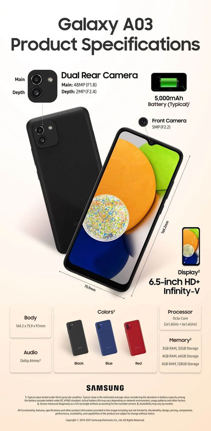 三星悄然推出相机规格升级的Galaxy A03入门新机