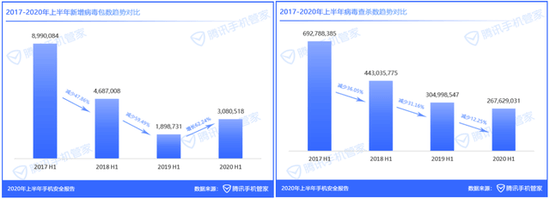 手机大厂截胡：留给第三方应用商店的时间不多了