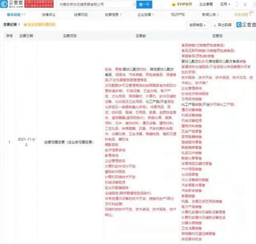 企查查显示京东关联公司经营范围新增汽车新车销售等