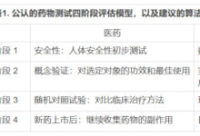 我们是否能信任算法？不信任又能怎么办?
