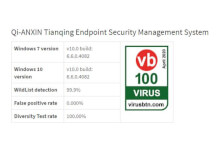奇安信天擎通过国际杀毒软件评测VB100认证 多样化样本检出率达100%