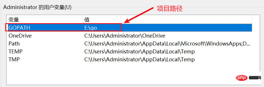 GO Modules的使用与遇到的问题与解决方式