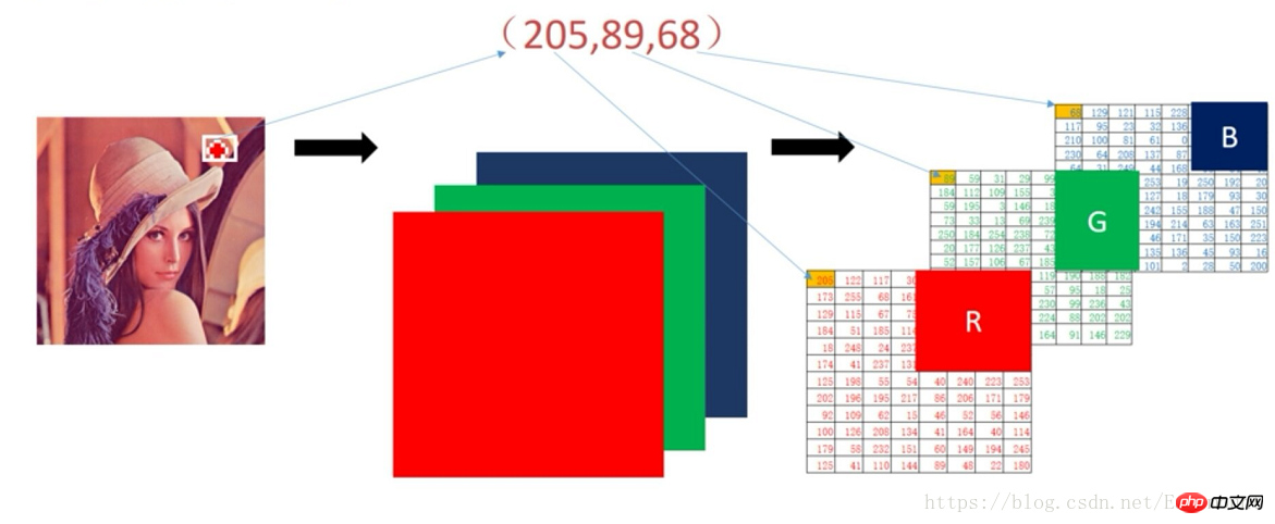 1536398587905868.png 20180816215035625.png