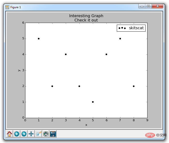 matplotlib-scatter-plot-tutorial.png