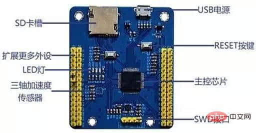 TPYBoardv102.jpg