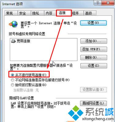 点击“从不进行拨号连接”