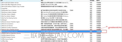 Win7系统英伟达Nvidia控制面板打不开怎么办