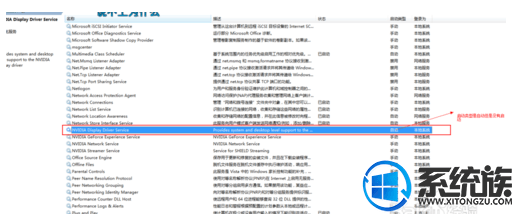 win7 nvidia显卡打不开怎么办|win7 nvidia显卡打不开的解决方法