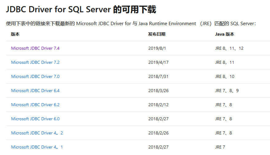 JDBC Driver for SQL Server 的可用下载