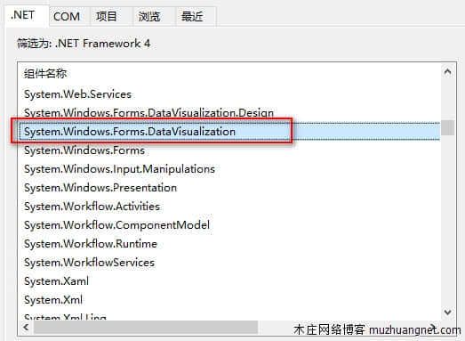 命名空间“System.Windows.Forms”中不存在类型或命名空间名称“DataVisualization”。是否缺少程序集引用?