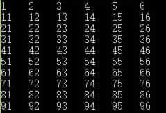 输出1~100个数，每10个数换一行并左对齐，并占5个字符的宽度
